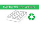 Mattress Recycling
